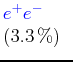 $\textstyle \parbox{1.5cm}{
{\color{blue}$e^+e^-$} (3.3 \%)  }$