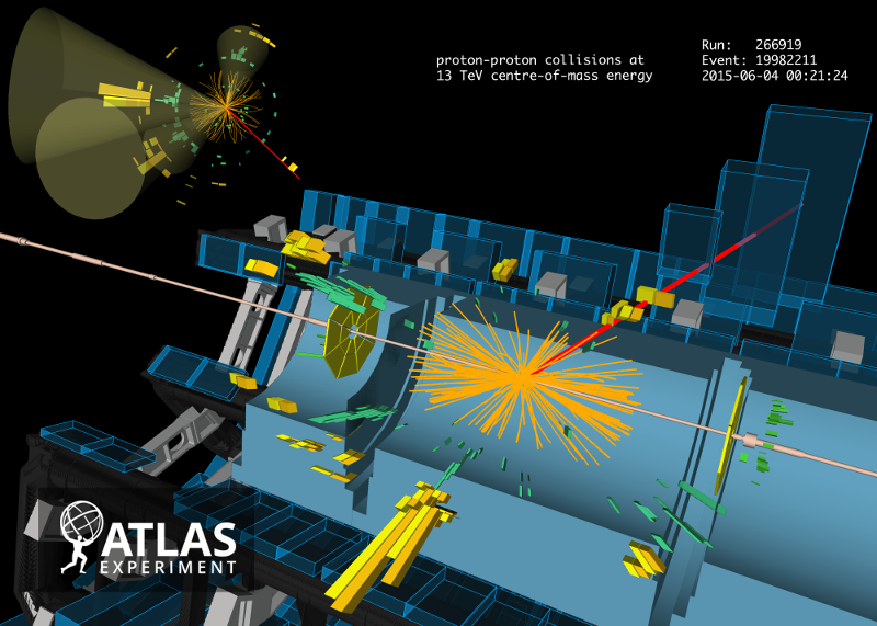 atlas-ttbar-eventdisplay