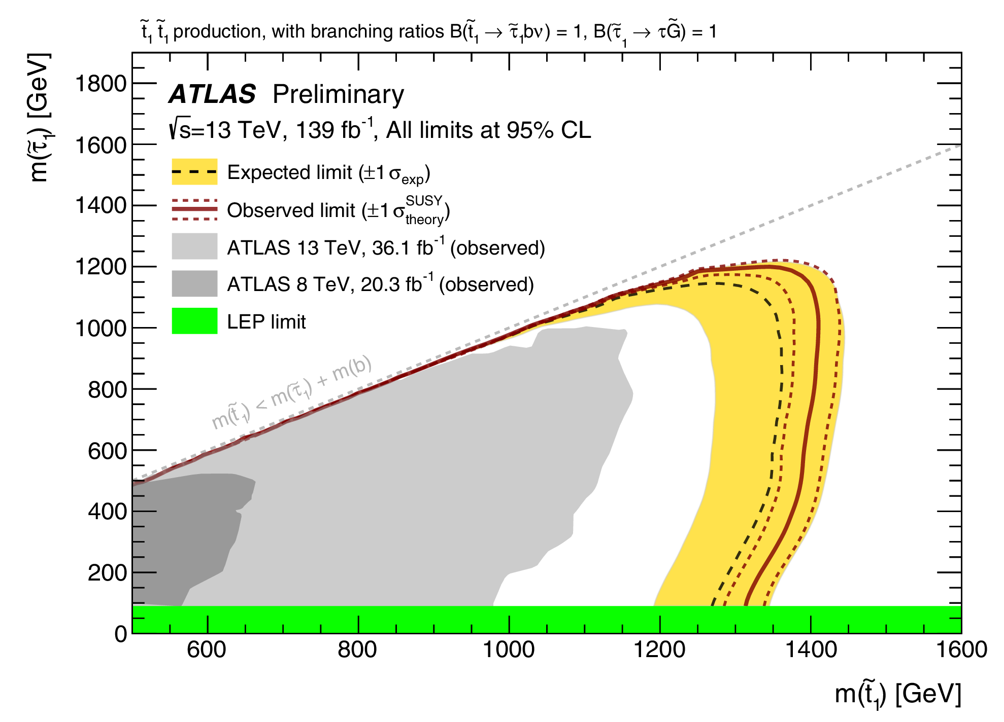 fig_08