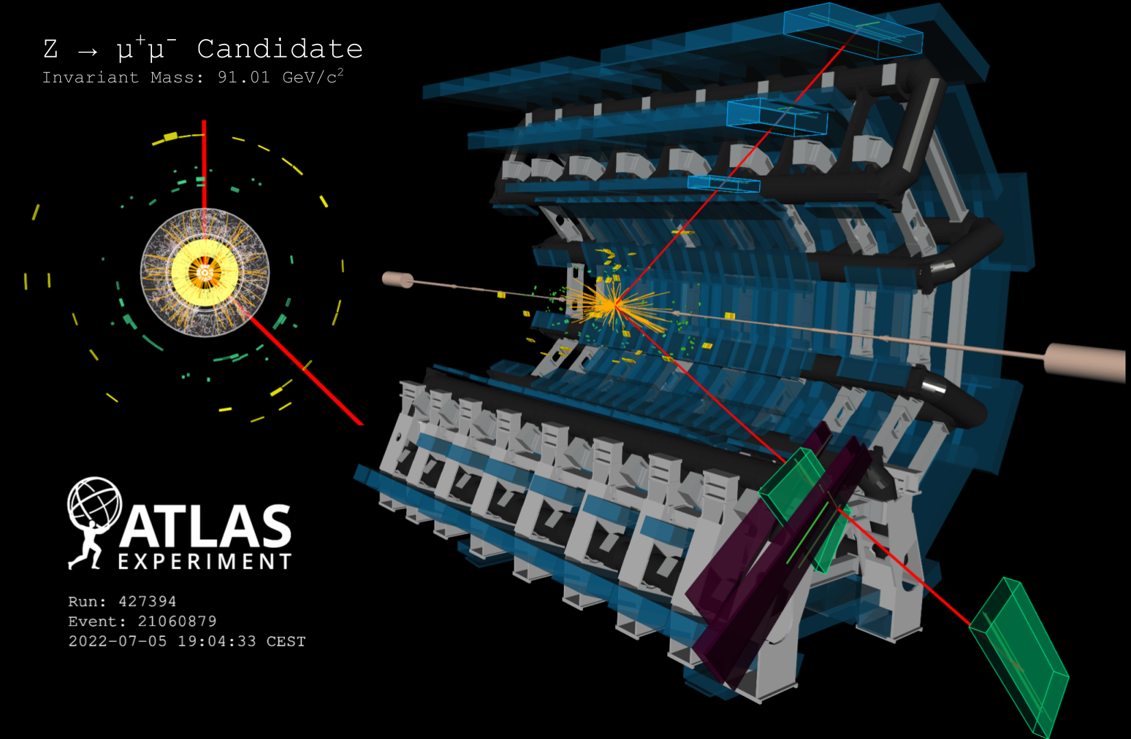 atlas2022-1st-13.6Tev-collisions-Zmumu_candidate_Run427394_Evt3606971